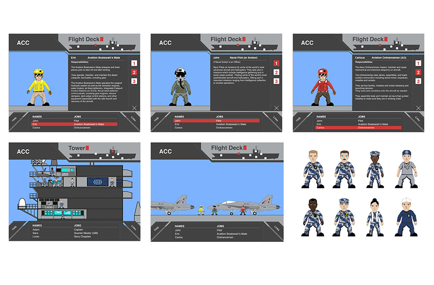 Images of the side of the carrier showing internal rooms and characters info screen as well as Additional characters.