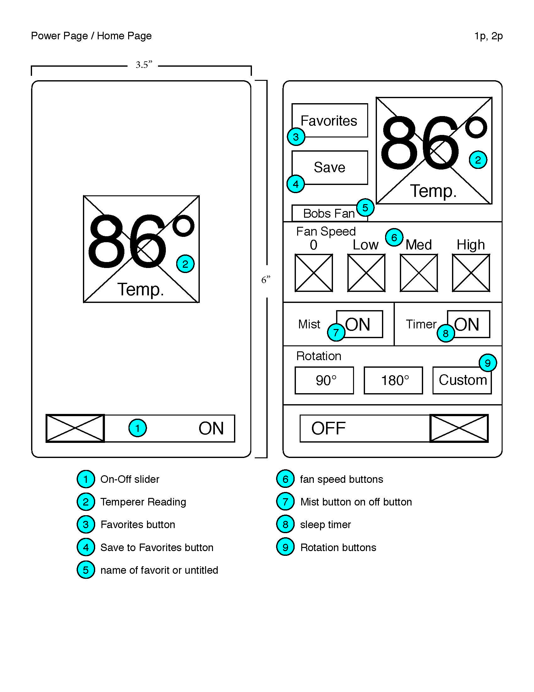 Dyson fan Wireframes